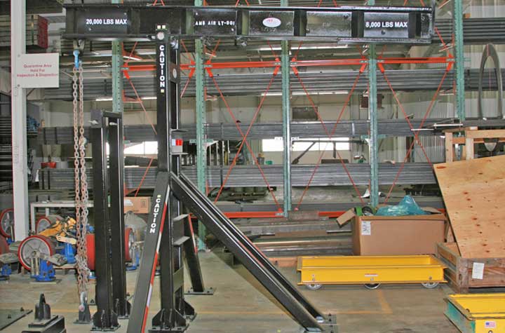 Load Testing