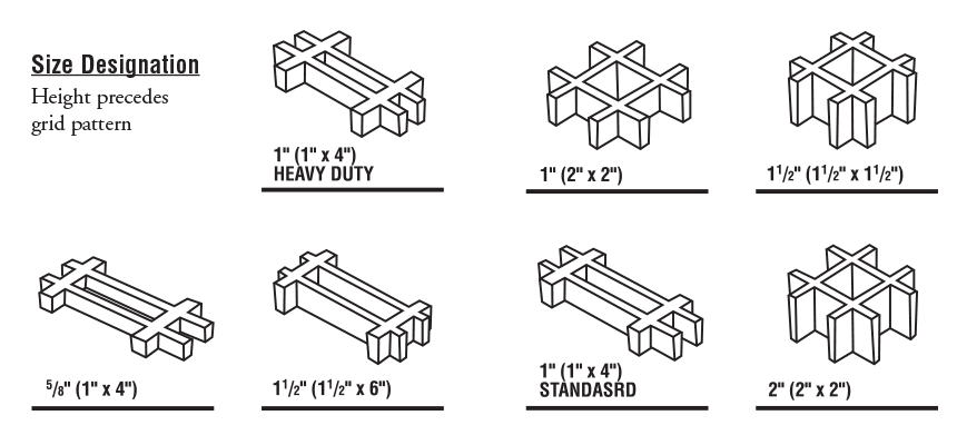 Chemgrate Floor Grating